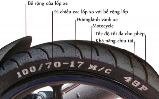Thế giới 2 bánh: Cách đọc thông số lốp xe máy đơn giản và chính xác nhất